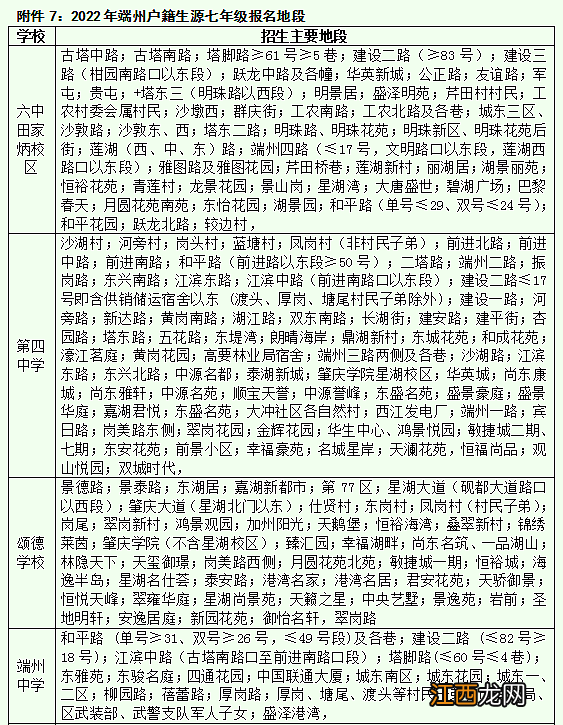 非端州户籍学生可以申请端州区的中学吗?