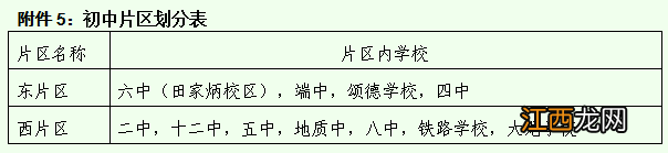 非端州户籍学生可以申请端州区的中学吗?