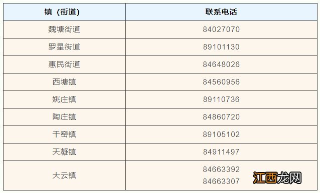 嘉兴嘉善免费体检有效期多久 嘉兴健康体检