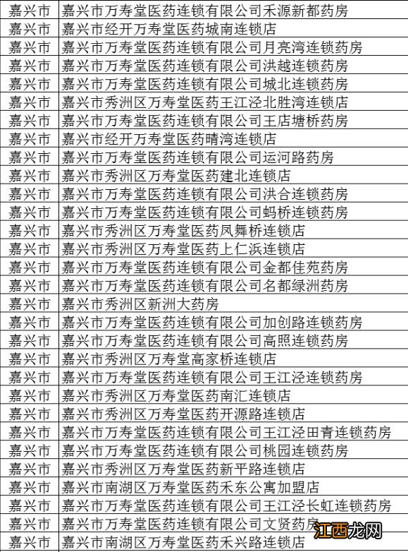 上海医保卡可以在嘉兴药店使用吗 嘉兴哪些药店医院可用电子医保凭证