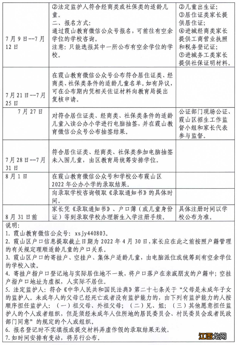 霞山区公办小学报名需要什么材料2022 霞山区一年级报名政策