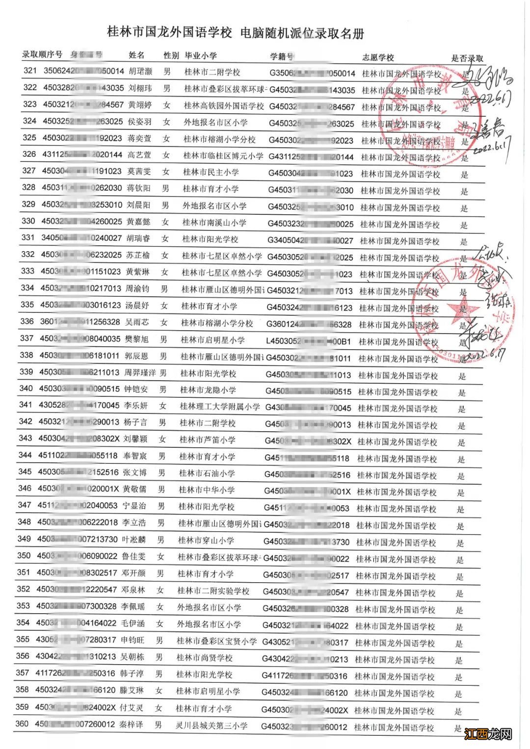 2022年桂林小升初民办初中第一次随机派位录取名单