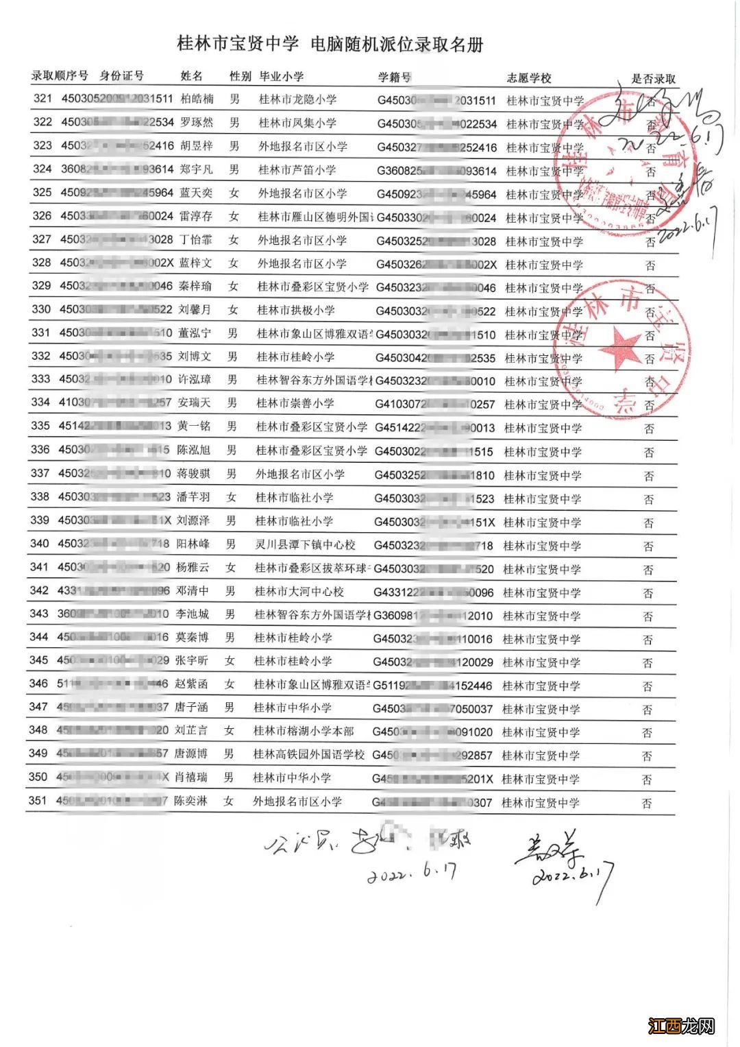 2022年桂林小升初民办初中第一次随机派位录取名单