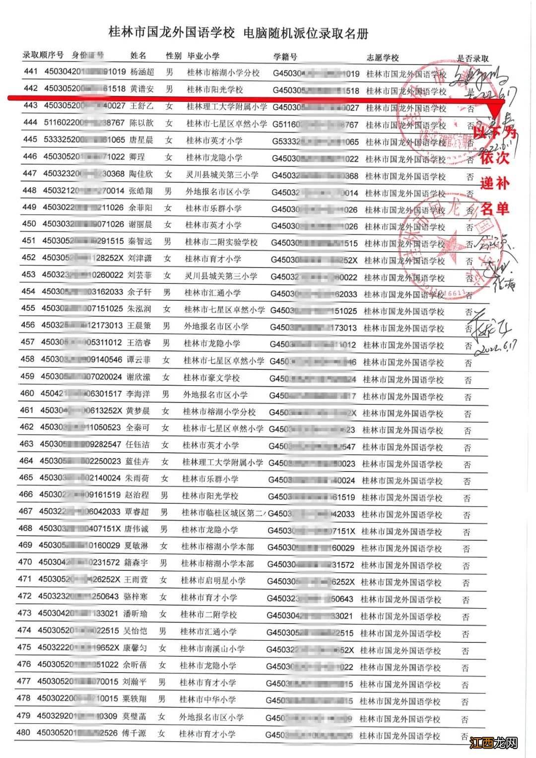 2022年桂林小升初民办初中第一次随机派位录取名单