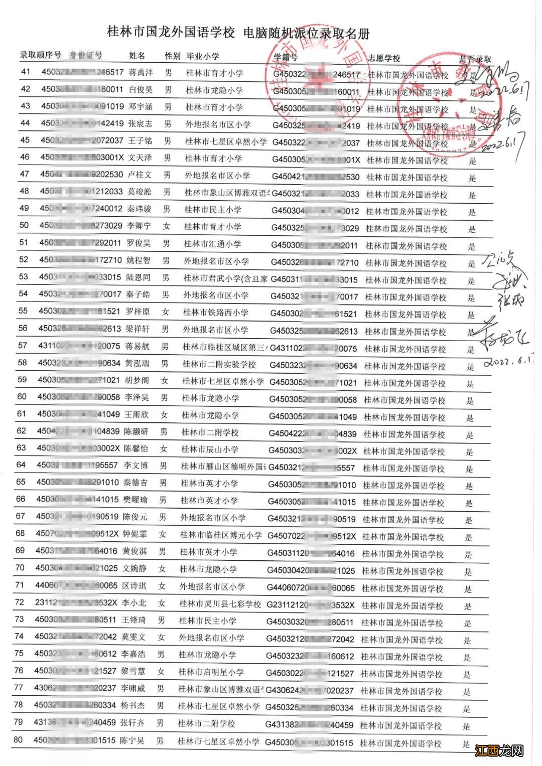 2022年桂林小升初民办初中第一次随机派位录取名单