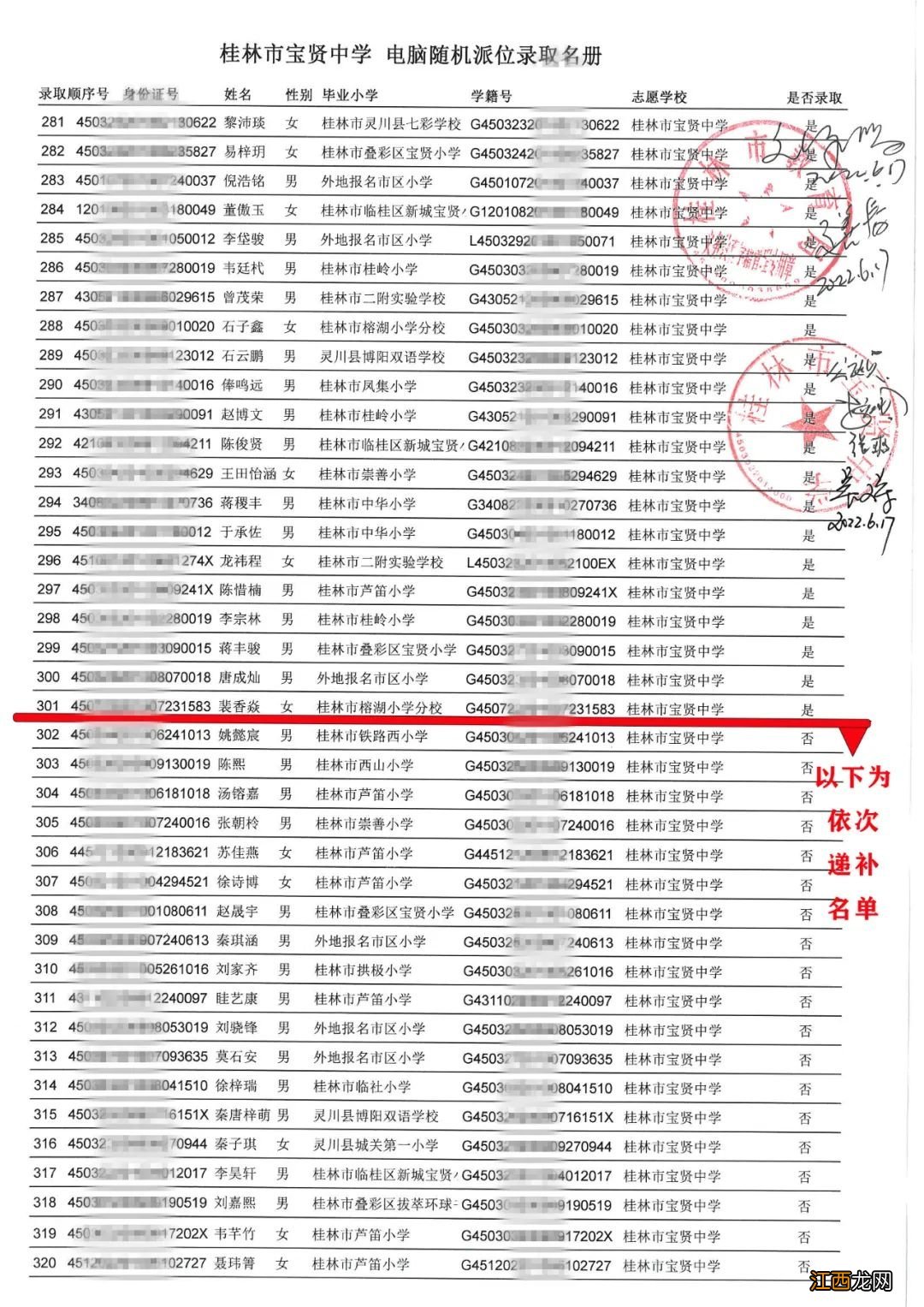 2022年桂林小升初民办初中第一次随机派位录取名单