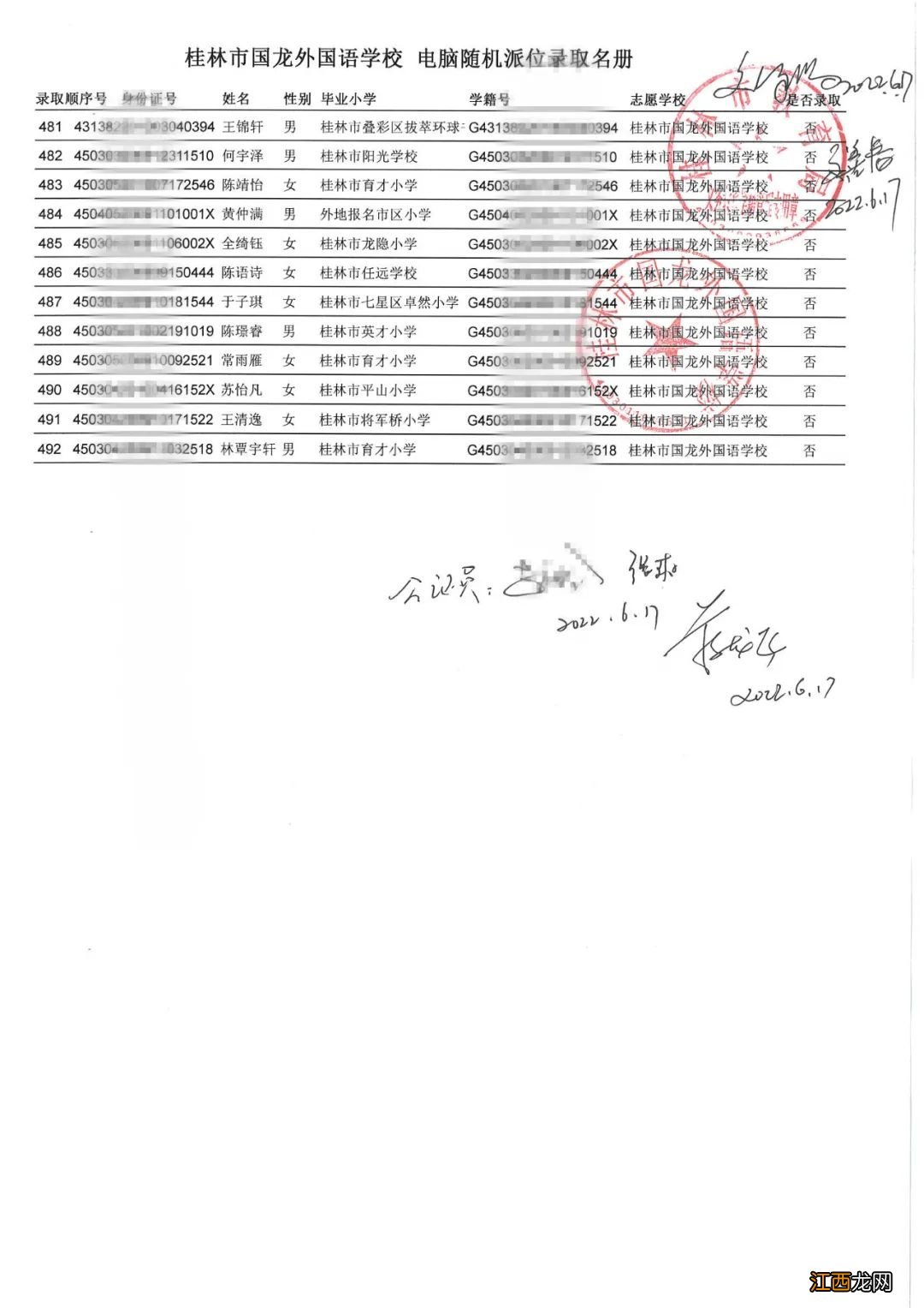 2022年桂林小升初民办初中第一次随机派位录取名单