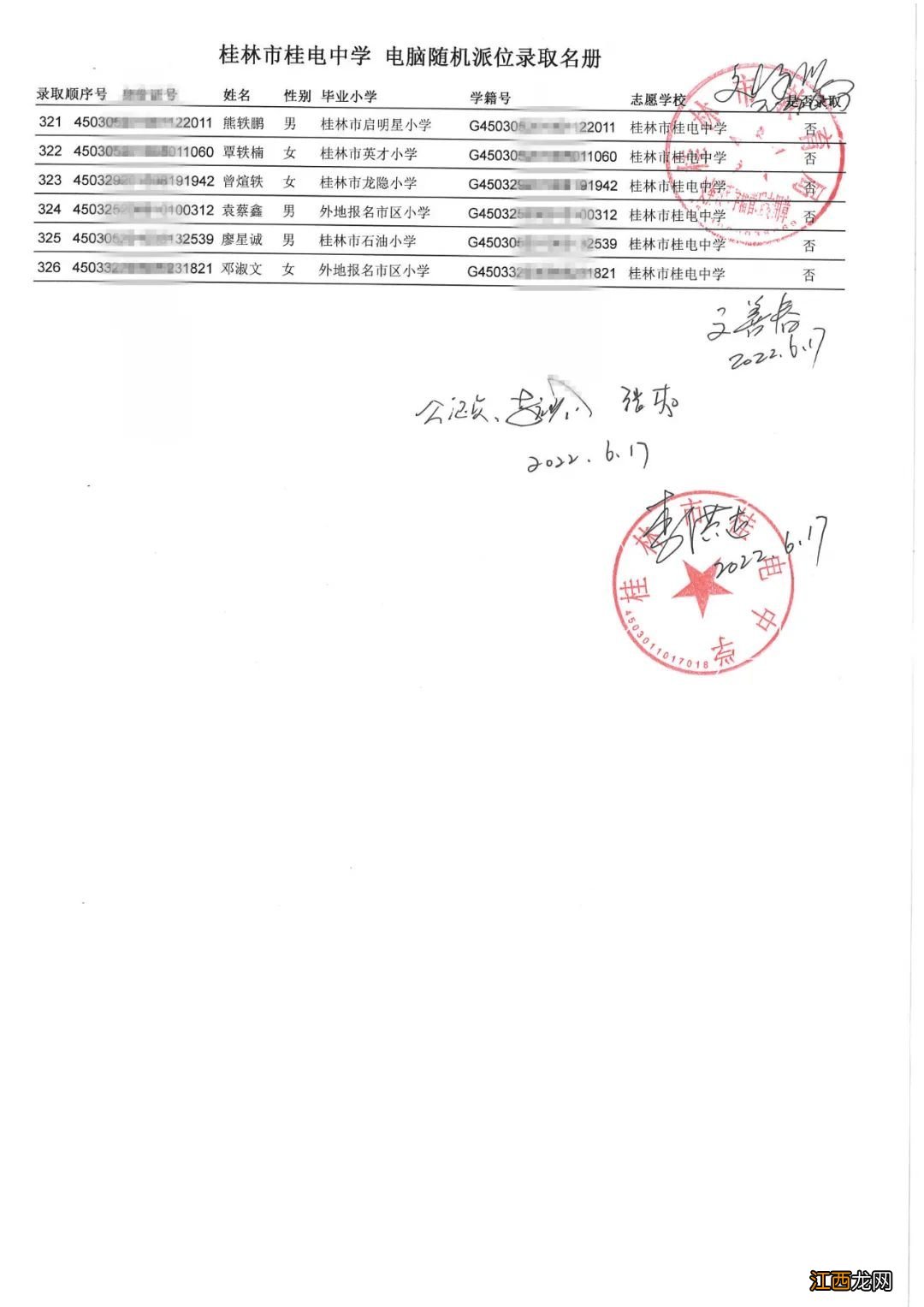 桂林市桂林中学2020录取名单 2022桂林市桂电中学录取名单