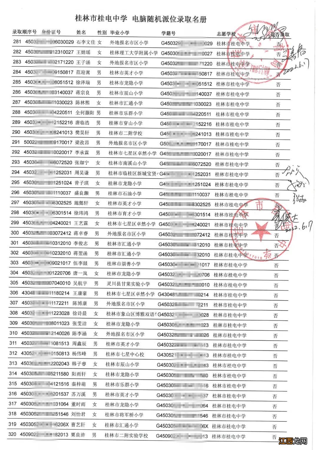 桂林市桂林中学2020录取名单 2022桂林市桂电中学录取名单