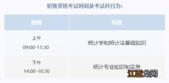 2021年浙江省统计专业技术资格考试报名通知