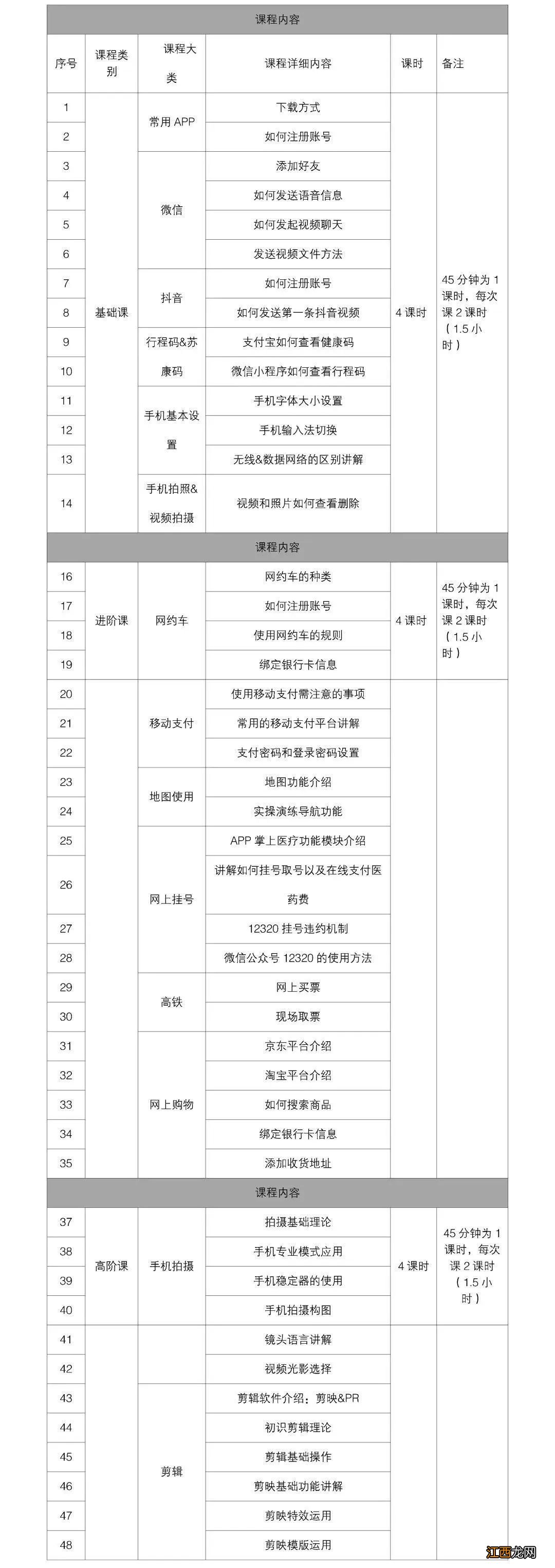 苏州高新区老年智能手机培训班预约入口+课程安排