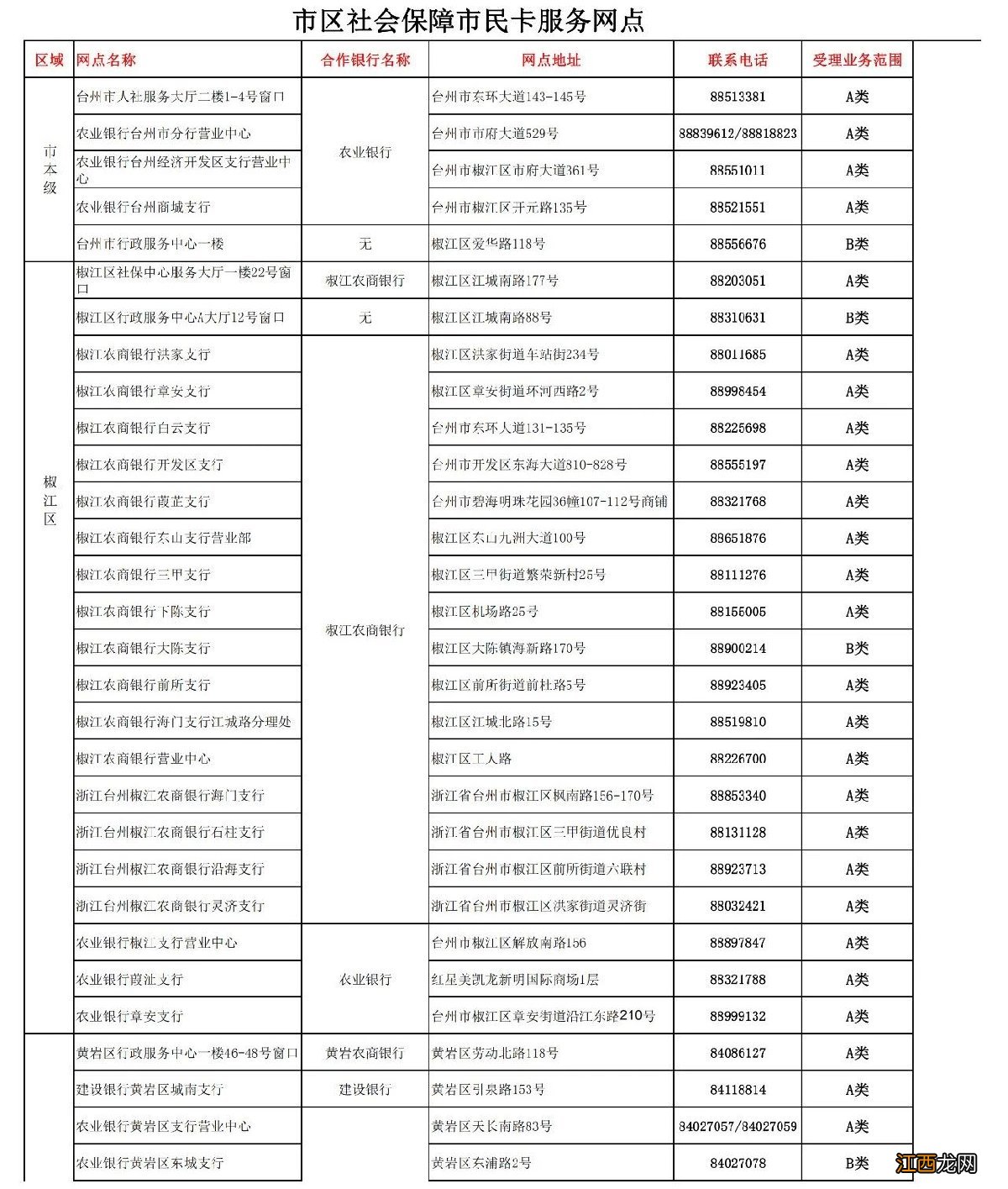 台州社会保障卡即时制卡业务怎么办理？