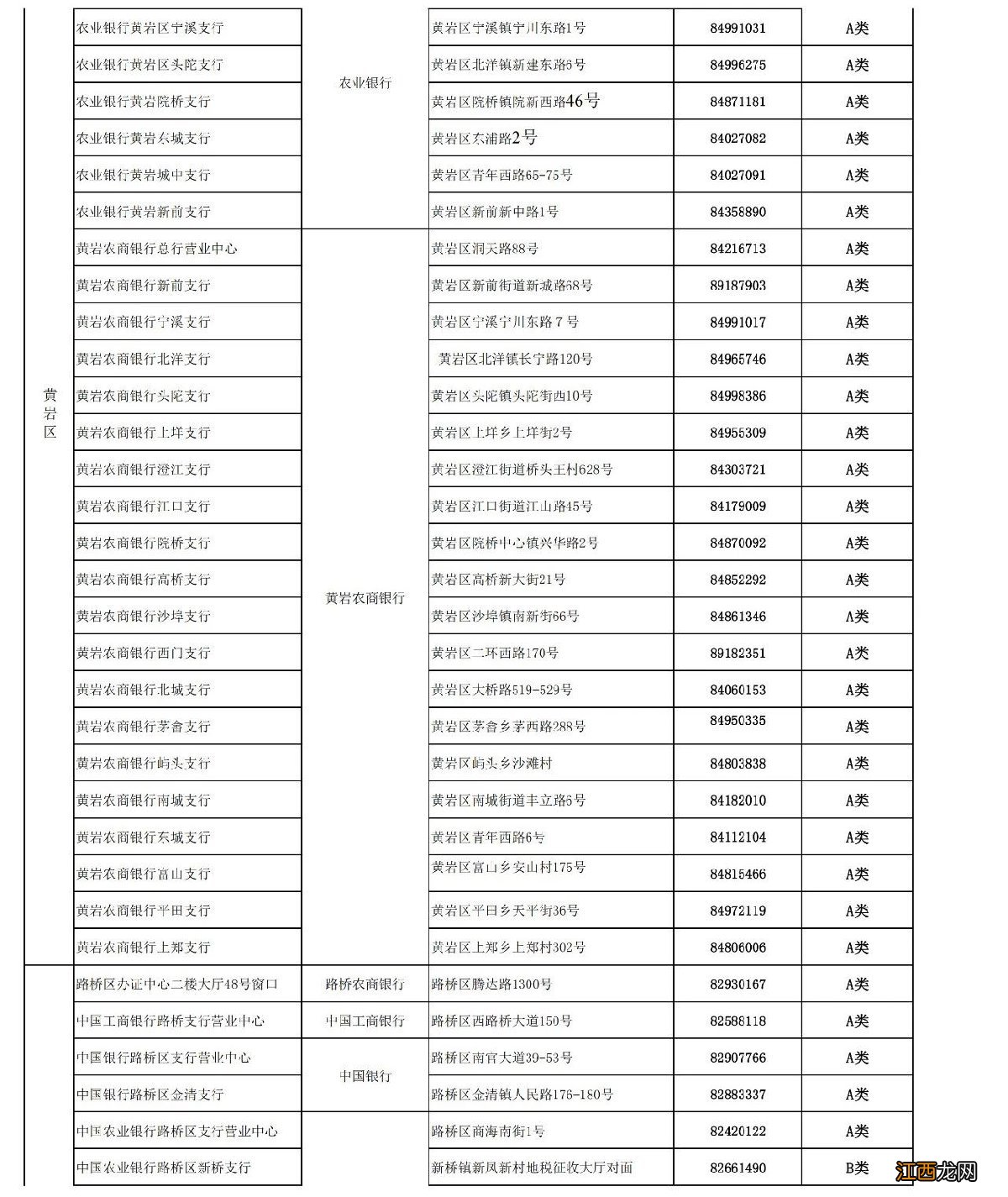 台州社会保障卡即时制卡业务怎么办理？