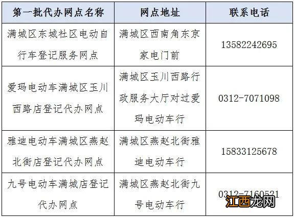 保定满城区第二批电动自行车登记上牌网点名单