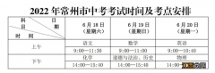 2022年常州中考会是什么政策 2022年常州市区中考考点