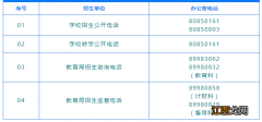 江苏省镇江市谏壁中心小学 镇江市谏壁中心小学2022年招生通告