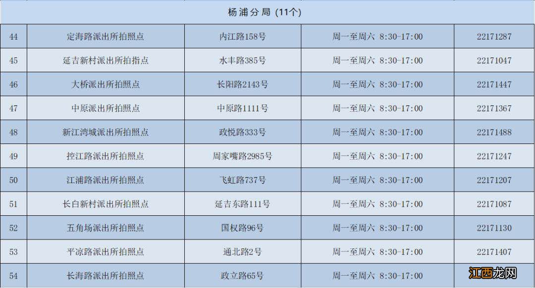 上海市公安拍照点电话预约一览表?