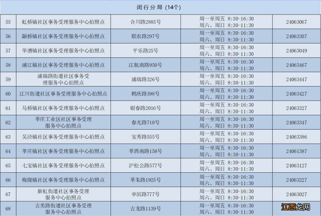 上海市公安拍照点电话预约一览表?