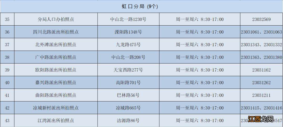 上海市公安拍照点电话预约一览表?