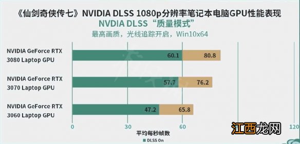 仙剑奇侠传7光追表现怎么样 仙剑奇侠传7开光追