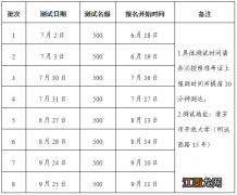 2022淮安普通话考试什么时候开始 2022淮安普通话考试什么时候开始考