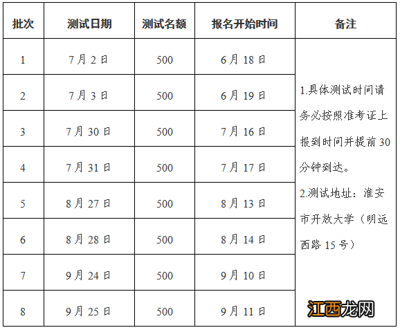 2022淮安普通话考试什么时候开始 2022淮安普通话考试什么时候开始考