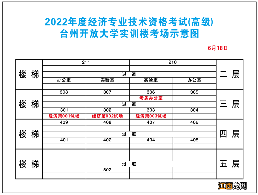 附考点安排 台州2022高级经济专业技术资格考试时间