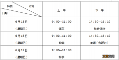 2020绍兴中考题 2022绍兴中考考试要求