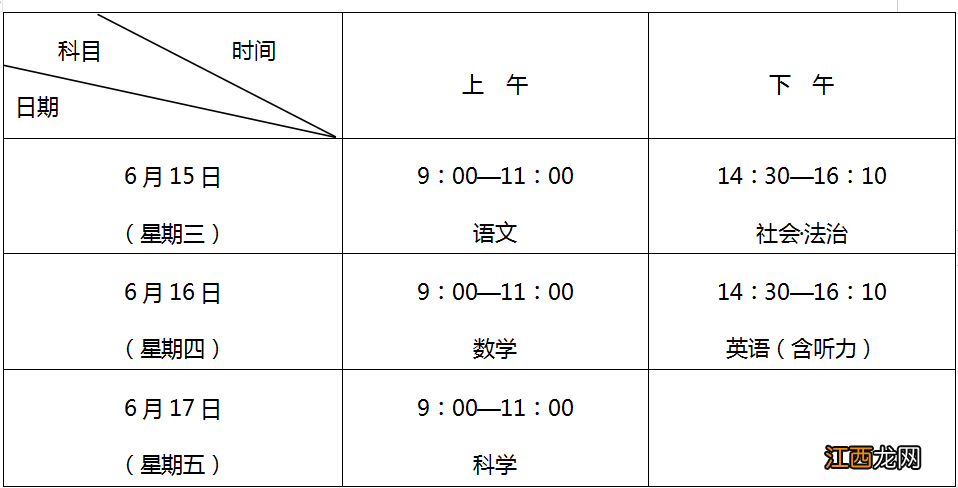 2020绍兴中考题 2022绍兴中考考试要求