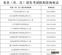 2022廊坊高考考点一览 2021廊坊高考考点