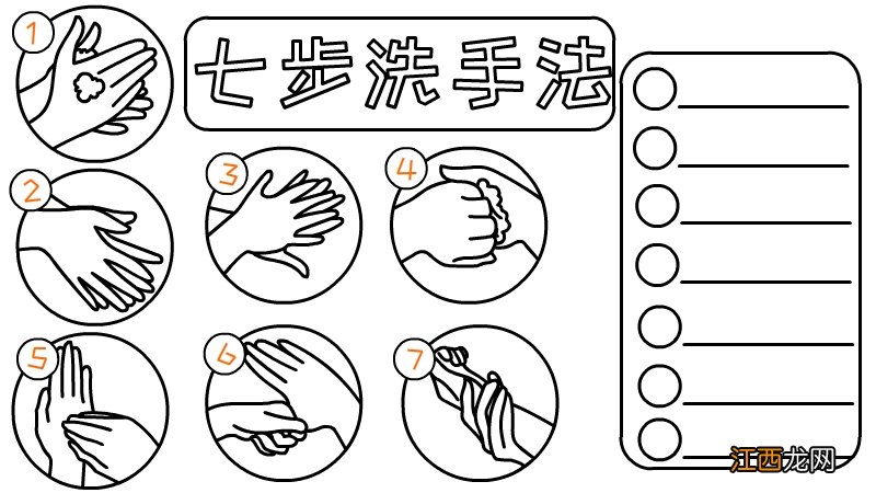 七步洗手法手抄报步骤图怎么画