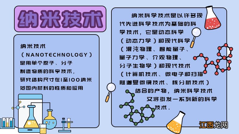 纳米技术手抄报