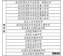 2022武汉中考专用核酸检测点一览表 武汉市集中核酸检测十问十答