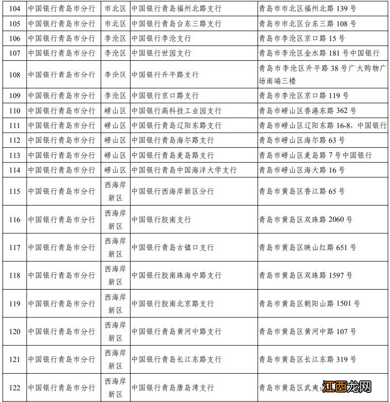 青岛社保卡即时办卡银行一览