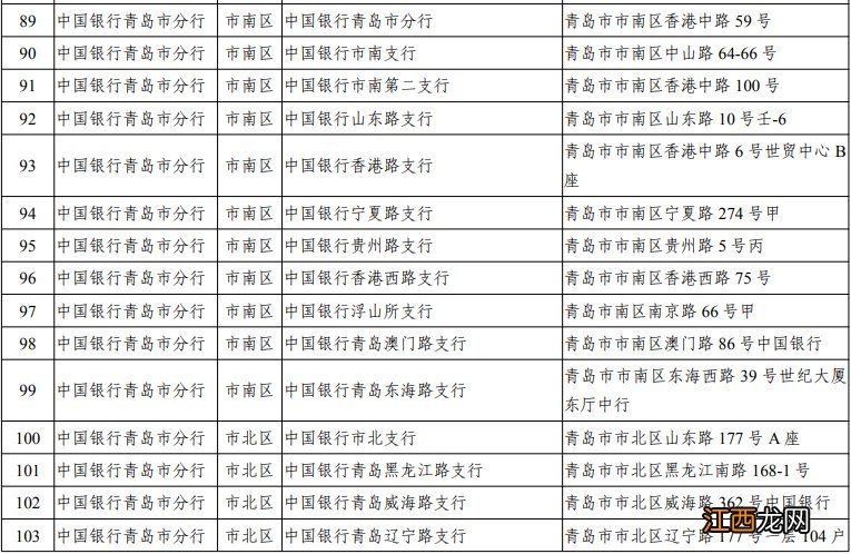 青岛社保卡即时办卡银行一览