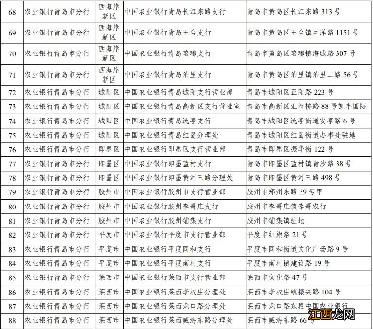 青岛社保卡即时办卡银行一览