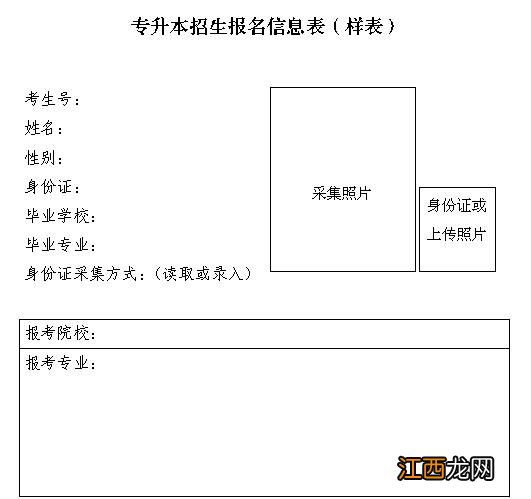 安徽省2017年普通高校专升本考试招生工作操作办法