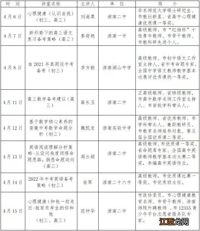 2022淮南初高三线上专家讲座活动