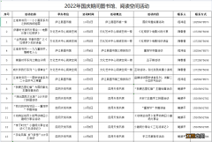 2022庐江县国庆活动汇总 2022庐江县国庆活动汇总表