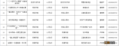 2022庐江县国庆期间文化活动汇总 2022庐江县国庆期间文化活动汇总图片