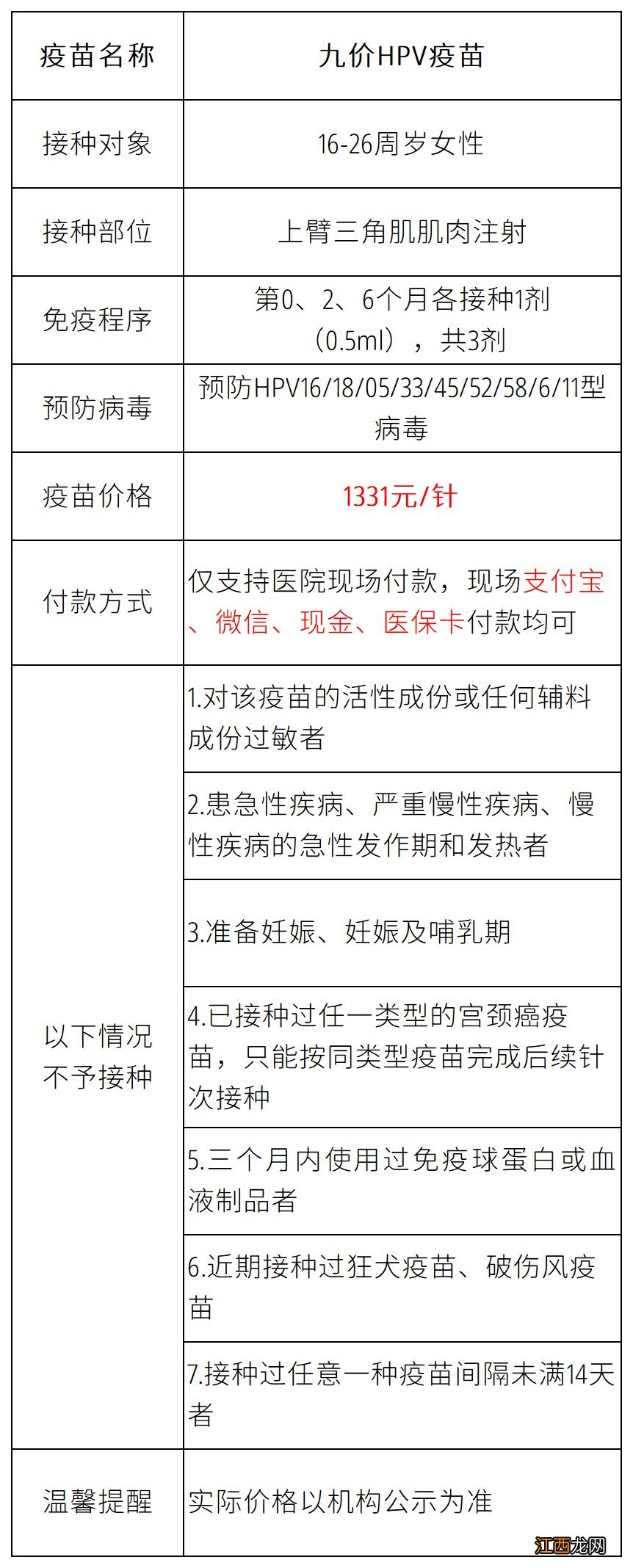 2月广州越秀区矿泉街社区九价HPV疫苗预约接种指南