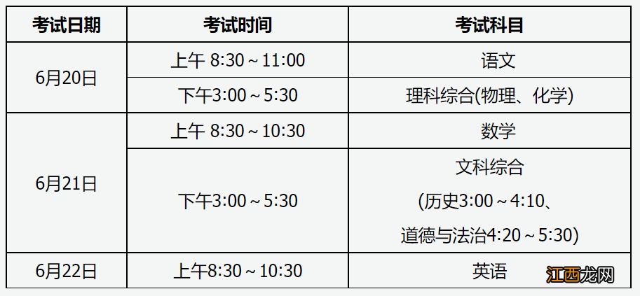 长治市中考考点分布2022 2021年长治市中考考点