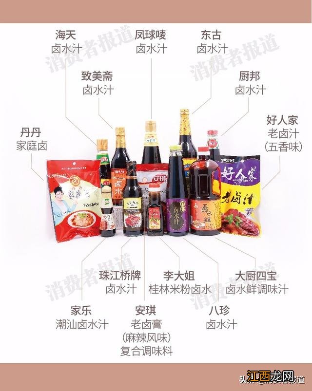 卤料买什么牌子的好 什么牌子的卤料好