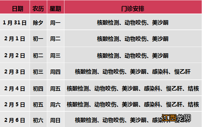 中科大附一院安徽省立医院2022春节核酸检测正常工作