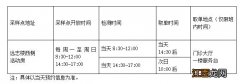 时间+地点 福建省福州儿童医院核酸检测指南