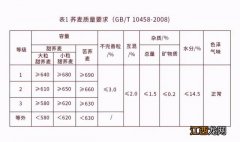 荞麦仁和荞麦米一样吗 荞麦仁和荞麦米有什么区别吗