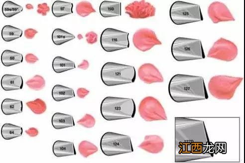 蛋糕菊花 生日蛋糕常用的裱花嘴