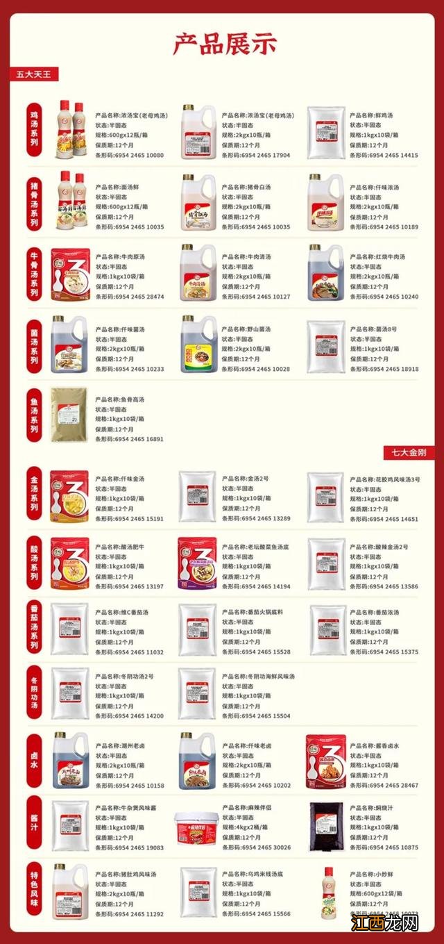 复合酱油怎么用 复合酱油用什么样的酱油代替