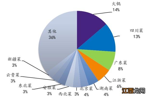 复合酱油怎么用 复合酱油用什么样的酱油代替