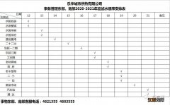 乐亭县城市供热有限公司事务管理东部南部试水通知